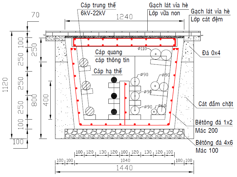 Bài 01 : Ngầm hóa hạ tầng kỹ thuật đô thị